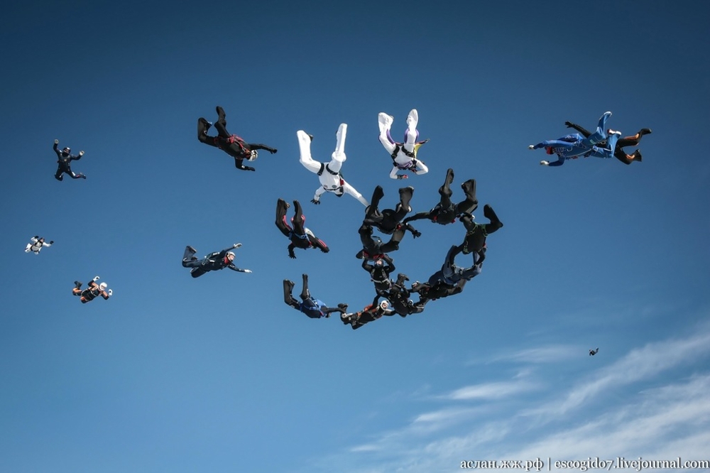Как совершаются прыжки с парашютом