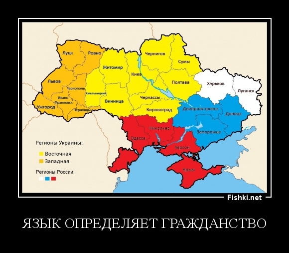 Язык определяет гражданство