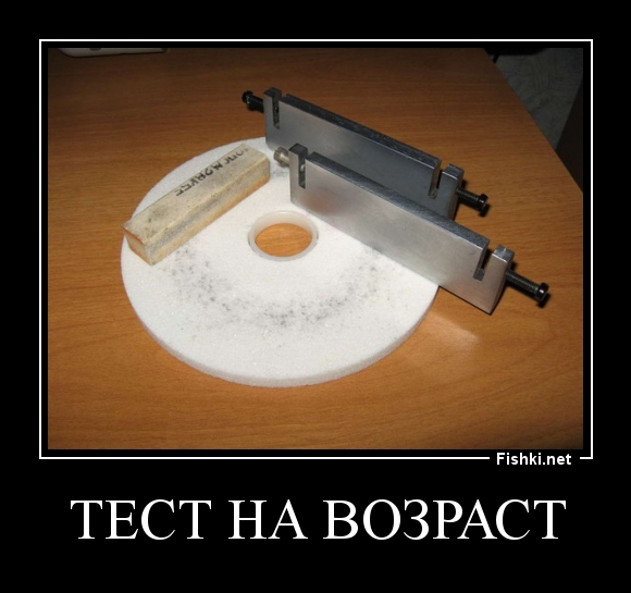 тест на возраст