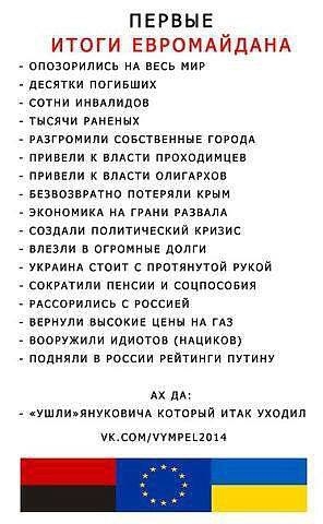 Итоги Майдана
