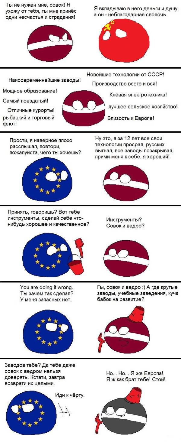 Латвия в Евросоюзе