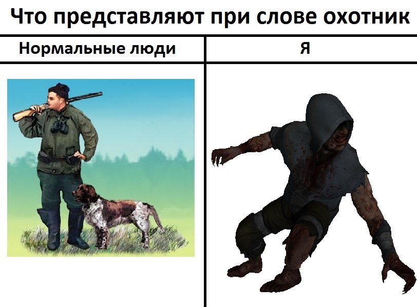 Игровой юмор