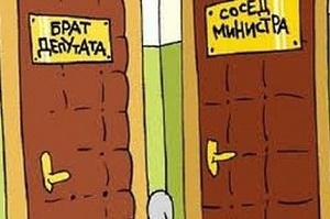 14 признаков фашизма