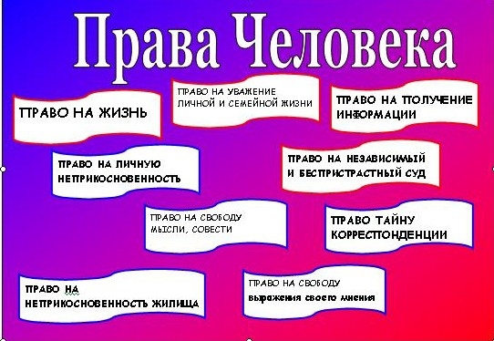 14 признаков фашизма
