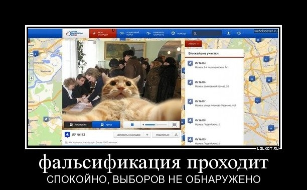 14 признаков фашизма