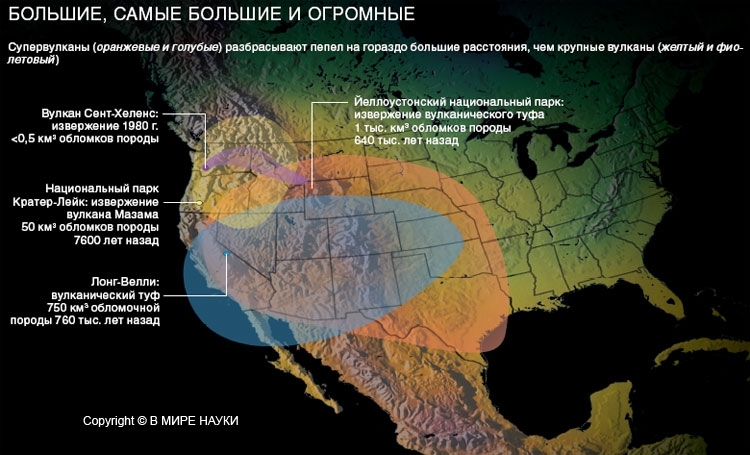 Йеллоустонский супервулкан разбушевался немного