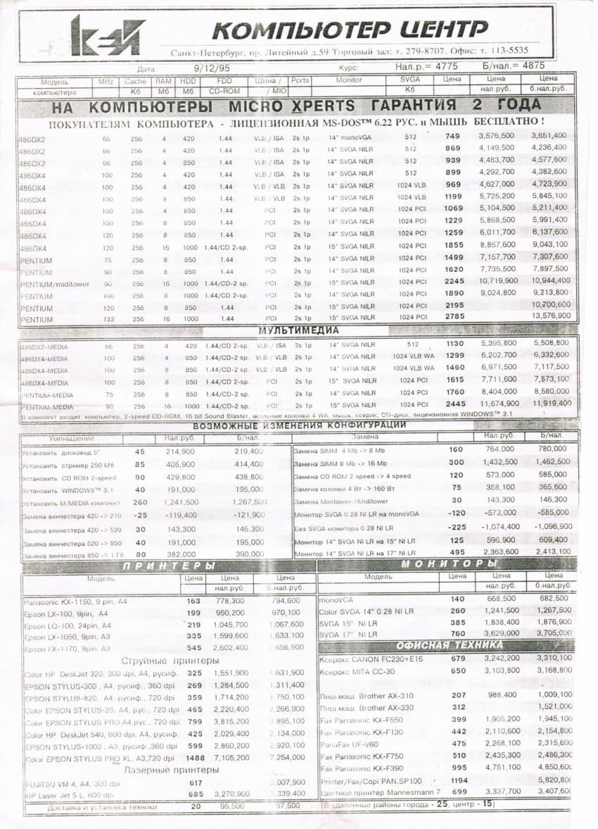 Цены на компьютеры 1995-1996 года.