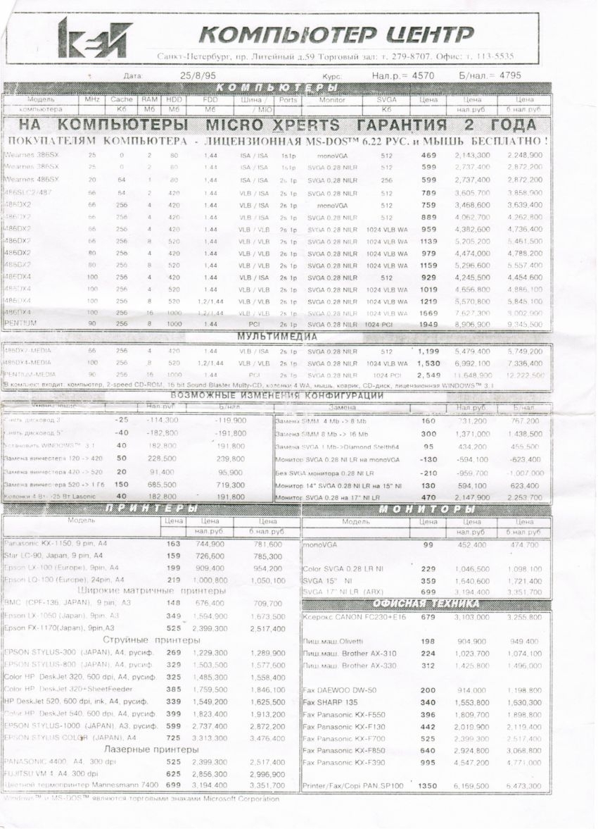 Цены на компьютеры 1995-1996 года.