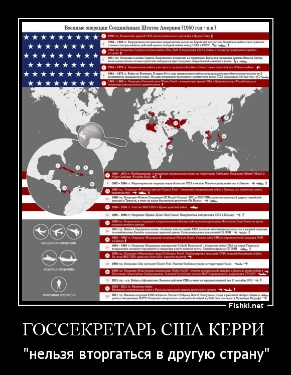 Госсекретарь США Керри 