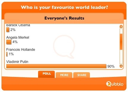 ОПРОС: Ваш любимый мировой лидер?