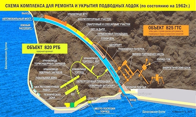 «Объект 825ГТС»: секретная подземная база советских субмарин