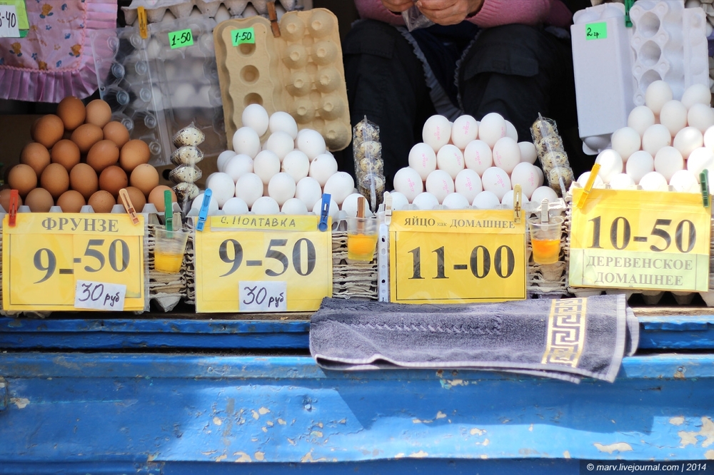 Крым: контрольный замер цен (17.04.2014)