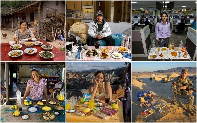 Увлекательный проект: Что едят люди в разных странах
