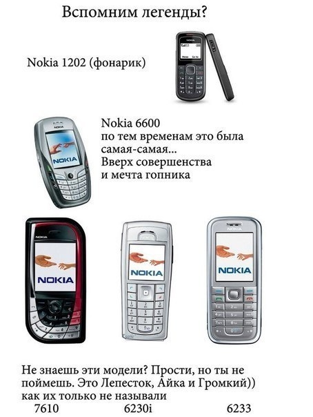 Немного о Nokia