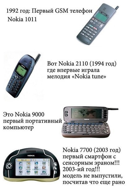 Немного о Nokia