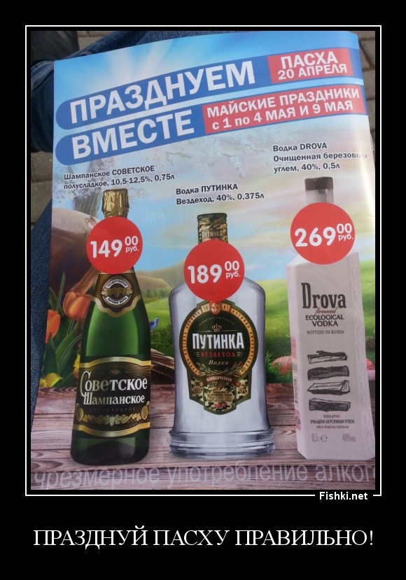 Празднуй пасху правильно!