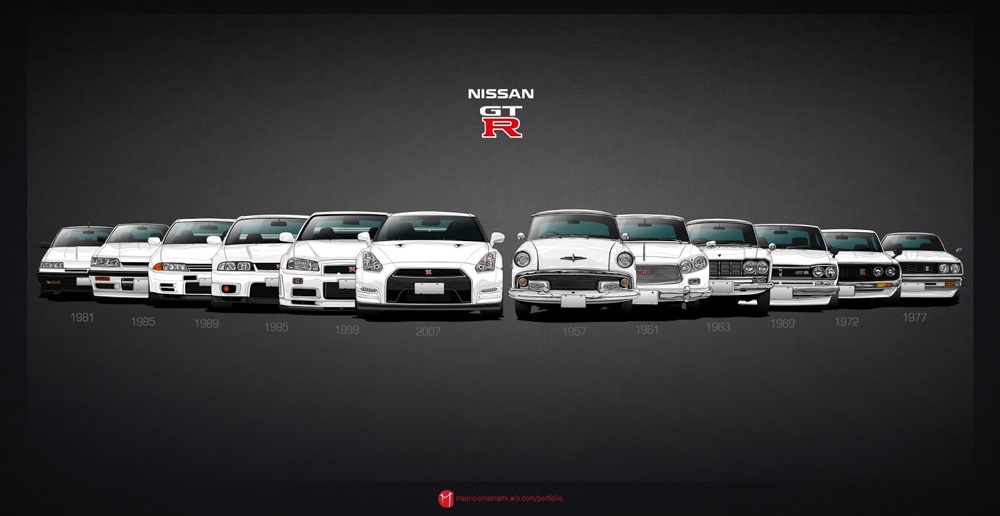 Эволюция Nissan Skyline