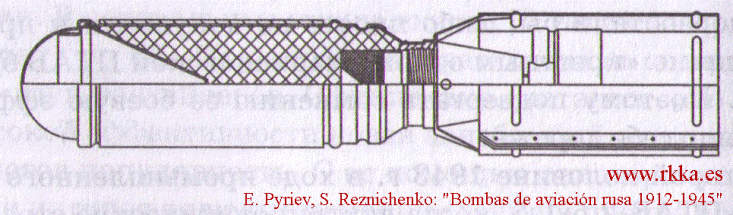 Оружие Победы - кумулятивная бомба ПТАБ-2,5-1,5