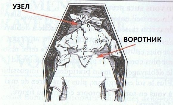 Что делать, если вас заживо закопали в гробу?