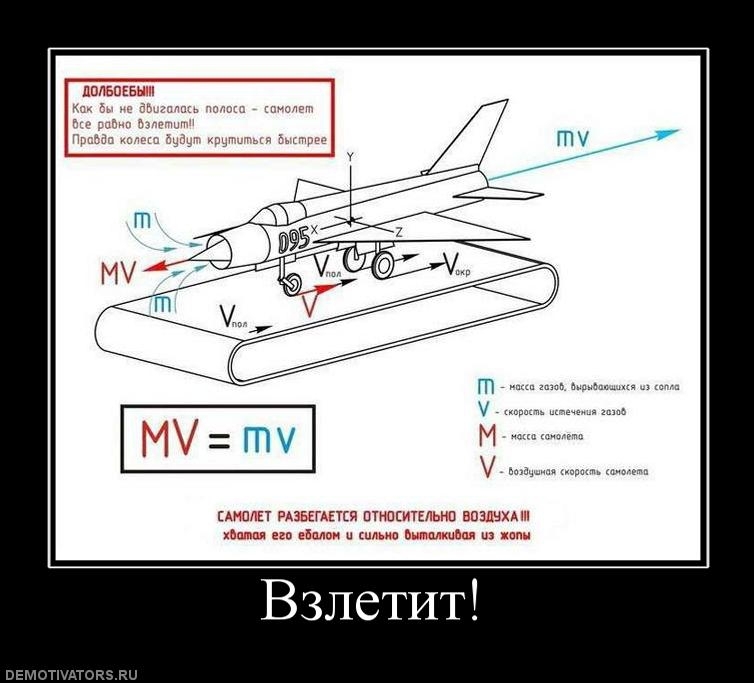Запрещённая задача про самолёт на беговой дорожке