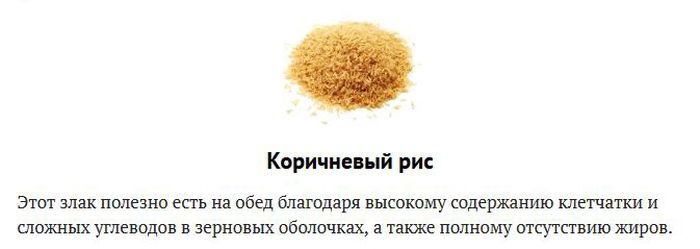 Список полезных и необходимых продуктов