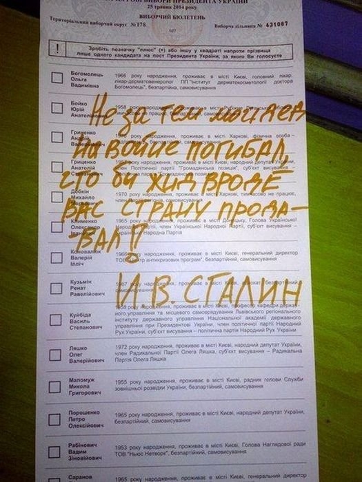 Испорченные бюллетени с выборов президента Украины