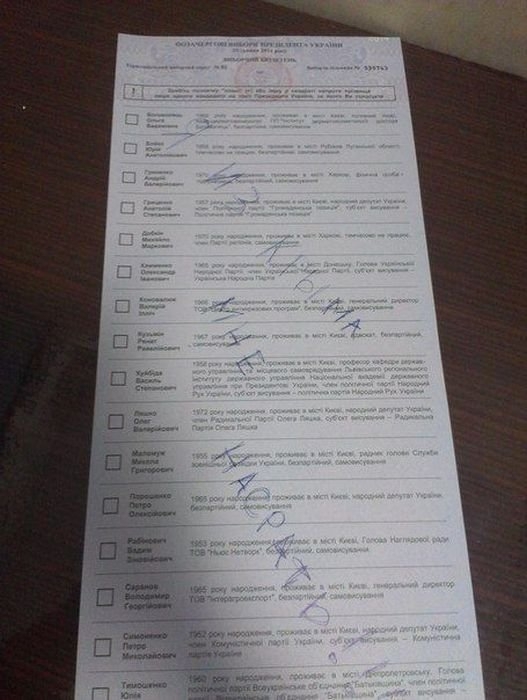 Испорченные бюллетени с выборов президента Украины