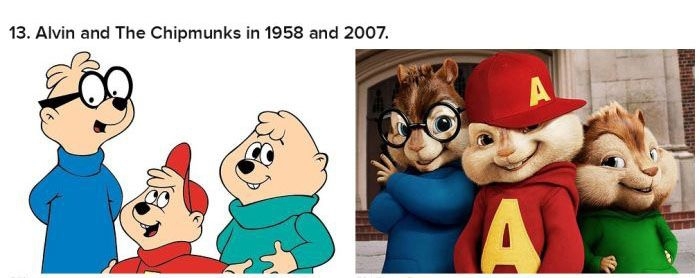 Как изменились персонажи мультфильмов