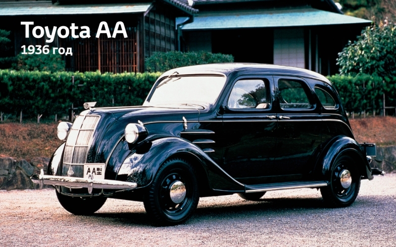 Автомобильный дизайн Азии