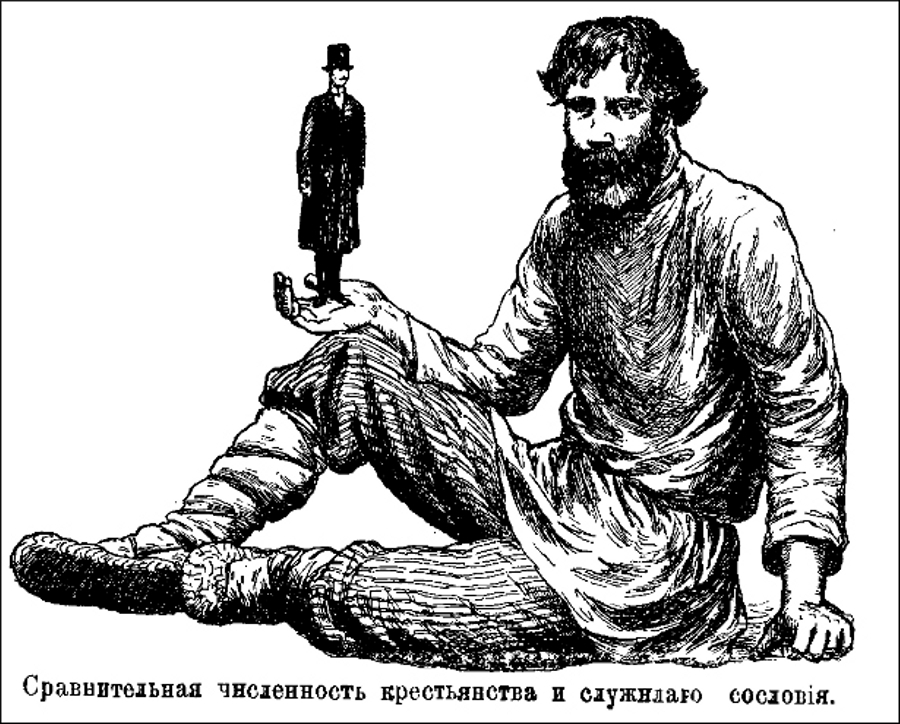 Россия 1897 года в цифрах