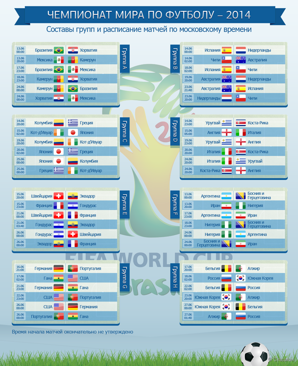 Календарь Чемпионата мира по футболу FIFA 2014