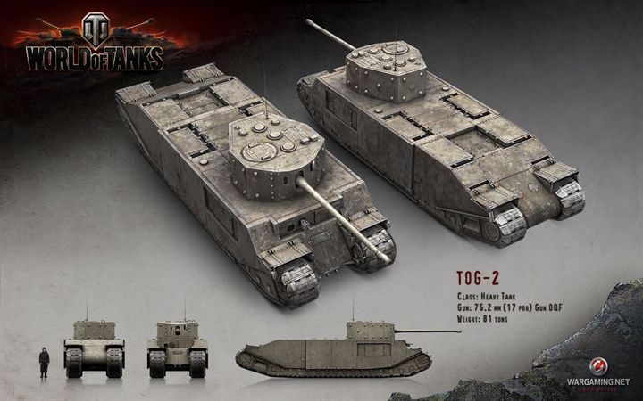 World of Tanks	всё про танки!