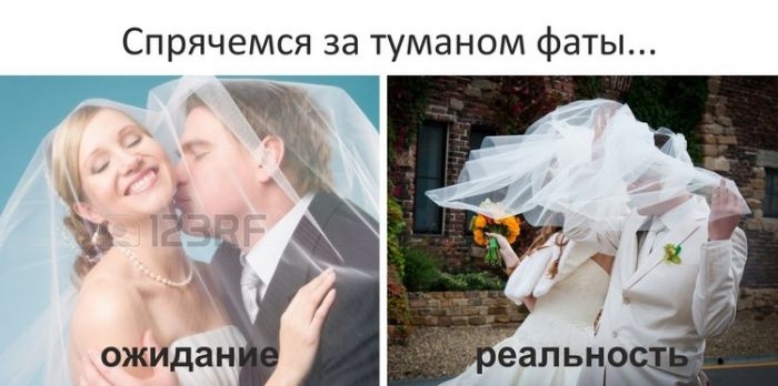 Oжидание vs реальность