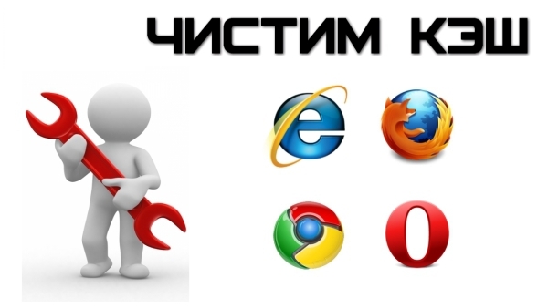 Как очистить кэш в Firefox, Google Chrome, Opera, Internet Explorer