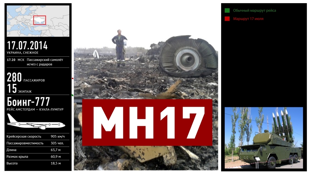 Кто сбил рейс MH-17?