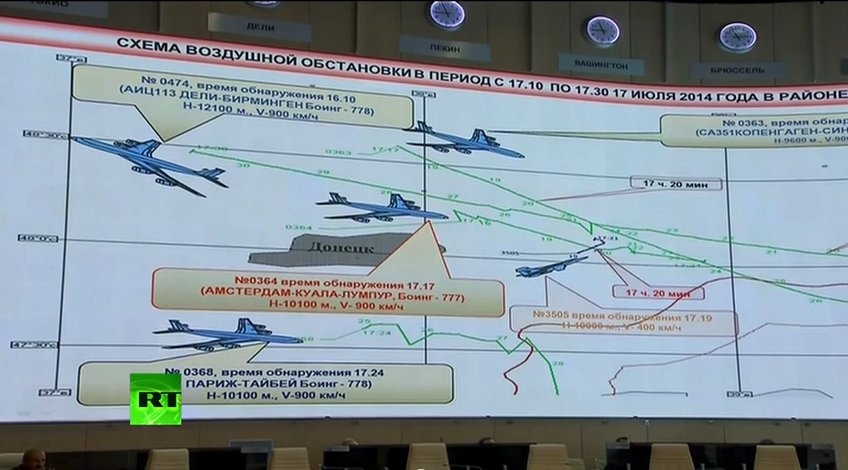 Пресс-конференция представителей минобороны России по крушению Boeing-