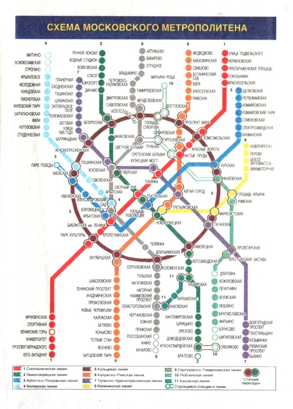 Схемы Московского Метро с 1935 по 2014