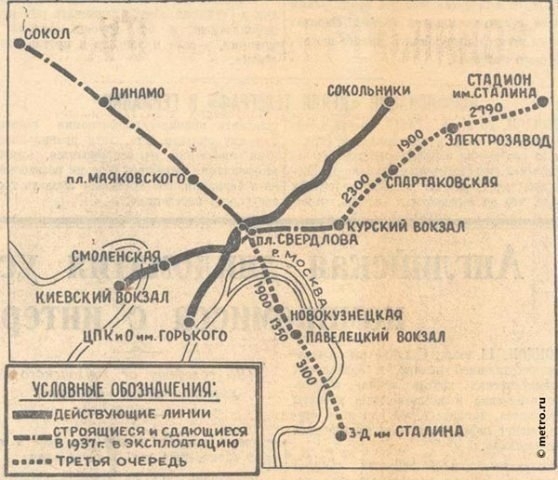 Схемы Московского Метро с 1935 по 2014