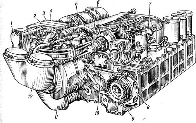 Танковый двигатель 5ТДФ