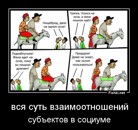 вся суть взаимоотношений