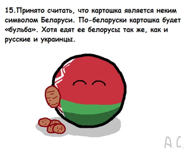 Фактоы о Беларуси
