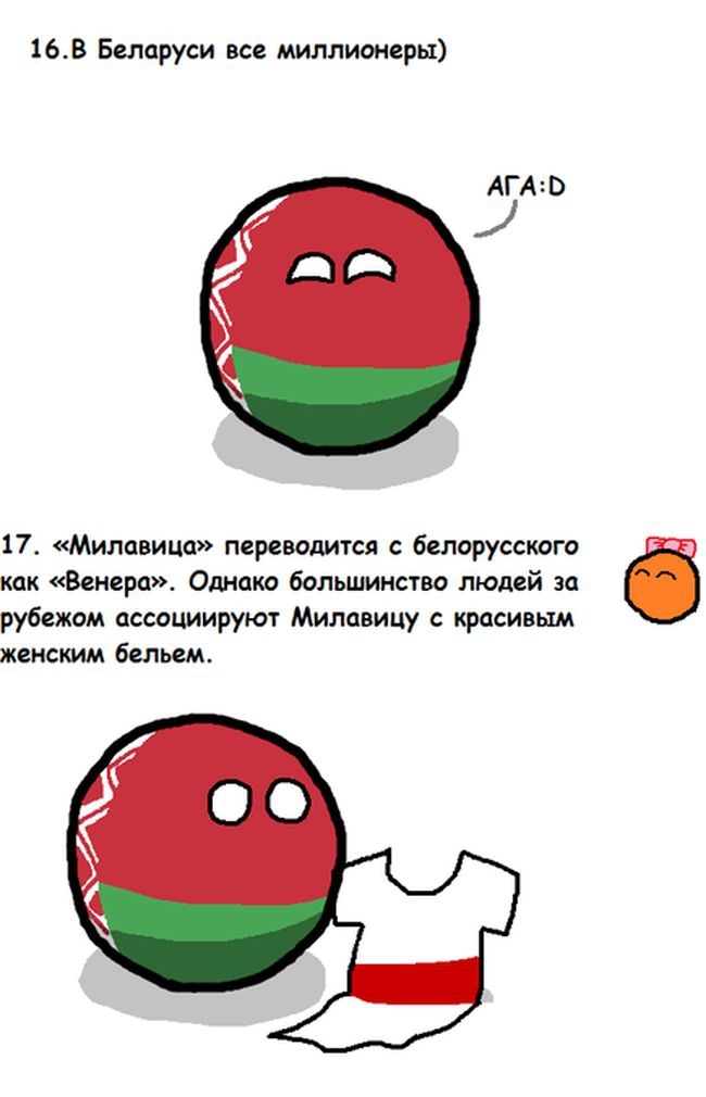 Фактоы о Беларуси