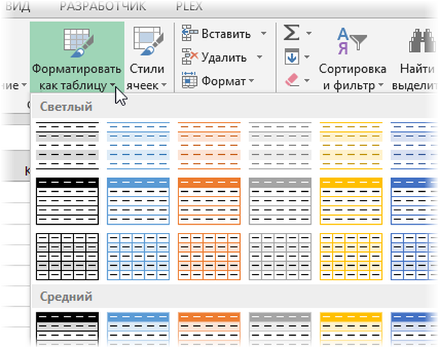 12 простых приёмов для эффективной работы в Excel