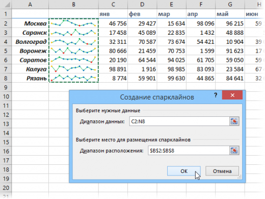 12 простых приёмов для эффективной работы в Excel