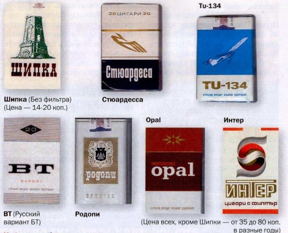 Дым отечества или что курили в СССР