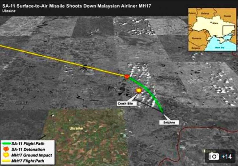 Анализ катастрофы рейса MH17