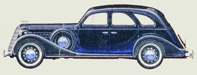 Советские автомобили. Часть первая