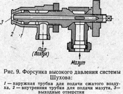 Великий русский изобретатель