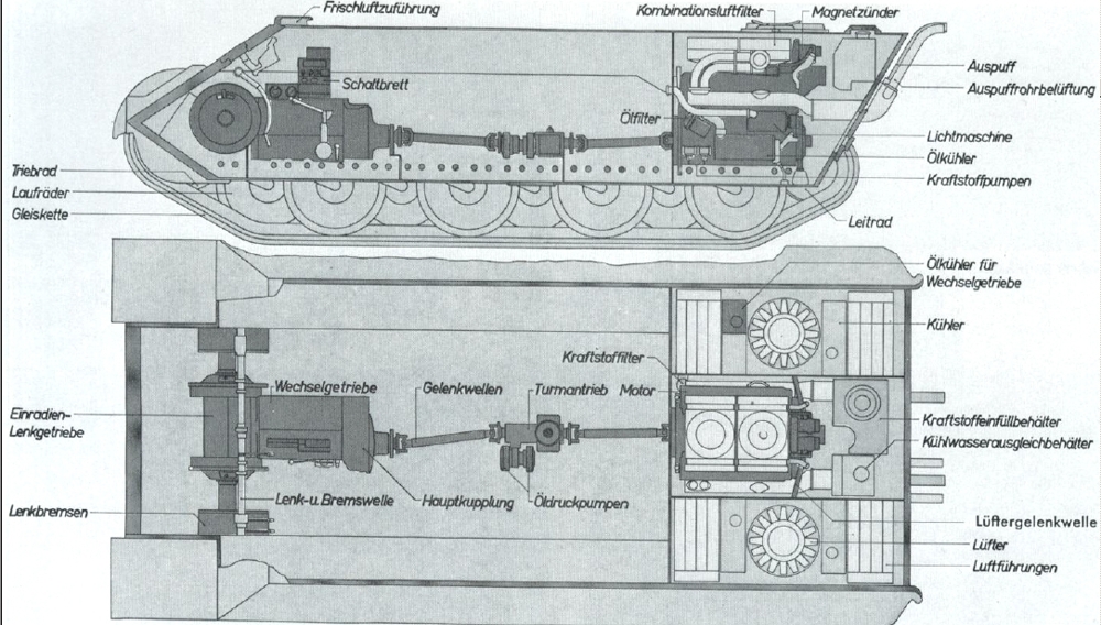 Немецкий танк ПАНТЕРА