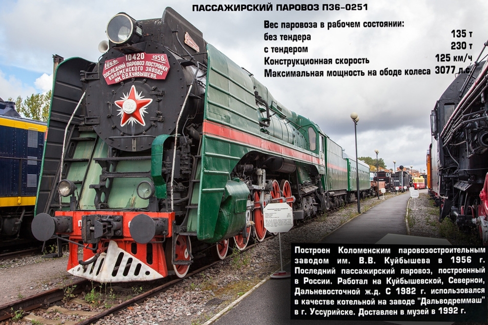 Музей Октябрьской железной дороги